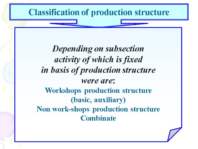 Classification of production structure  Depending on subsection activity of which is fixed in